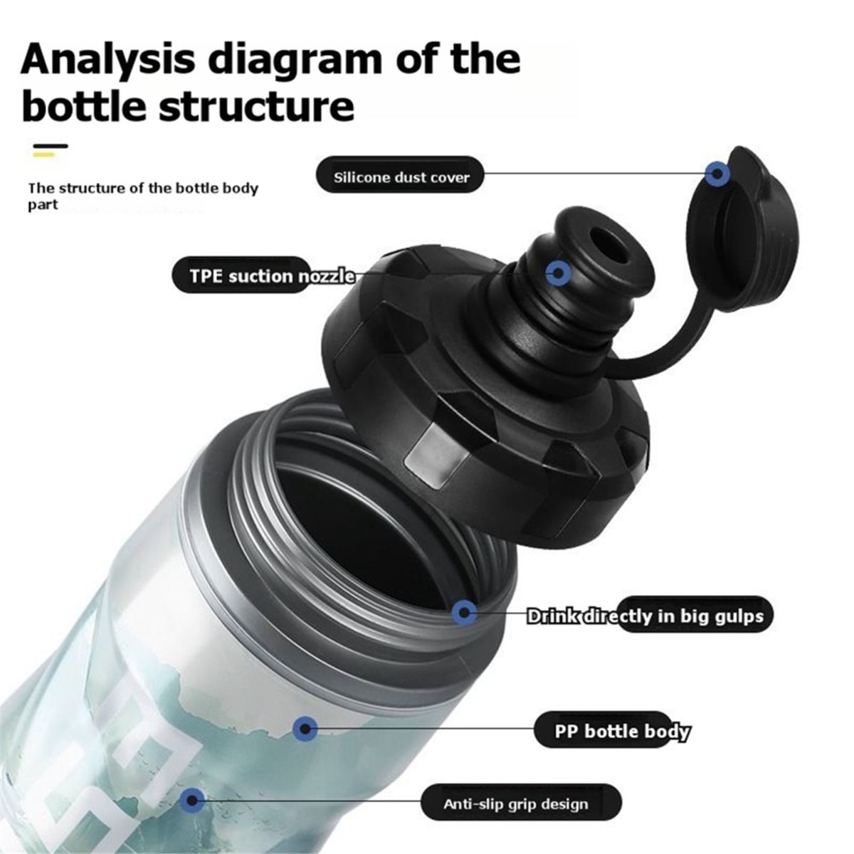 Sports Water Bottle Insulated - 추천사항 610ml 절연 자전거 물병 열