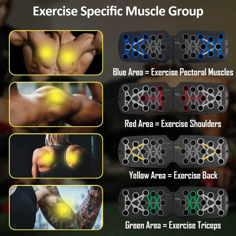 저항 밴드가 있는 접이식 푸시업 보드, 다기능 푸시업  - Sports Equipment Warehouse 리뷰 및 가격